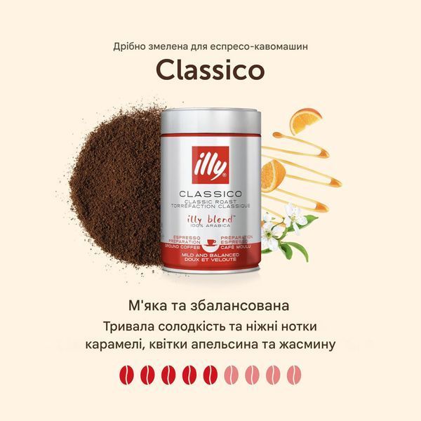 Кава мелена illy Classico 250 г 00000000169 фото